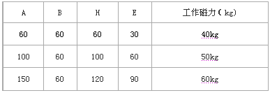 Đọc thêm về khối V từ tính