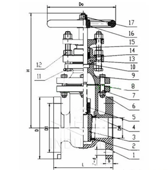 Đọc thêm về con dấu van cổng